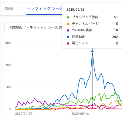 f:id:hajimeataka:20201119094954p:plain