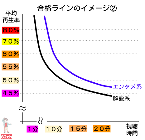 f:id:hajimeataka:20201119095325p:plain