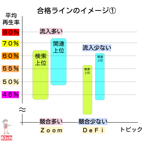 f:id:hajimeataka:20201119095343p:plain