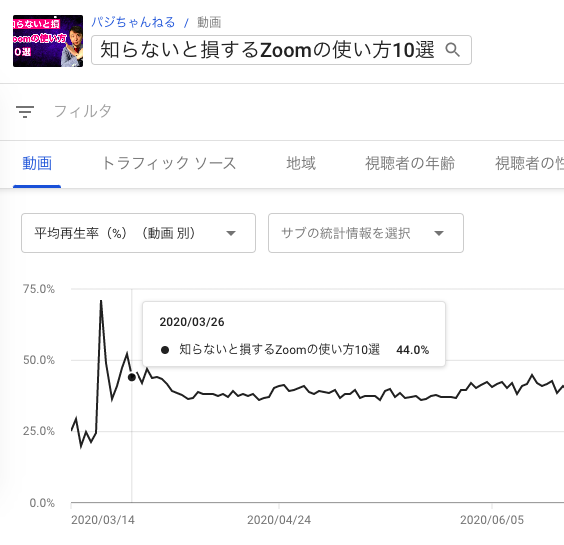 f:id:hajimeataka:20201119095827p:plain