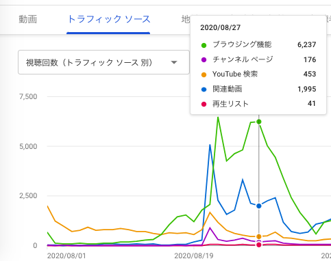 f:id:hajimeataka:20201119100030p:plain