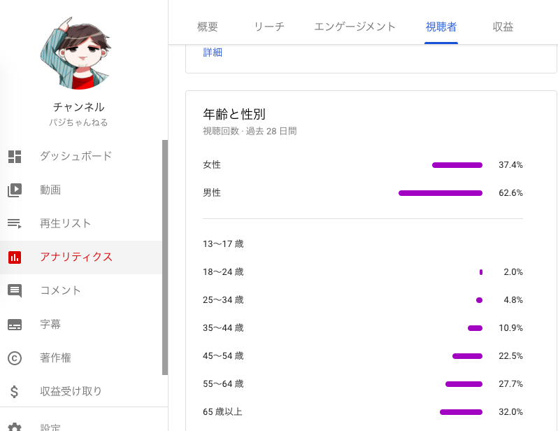 f:id:hajimeataka:20201119100230p:plain