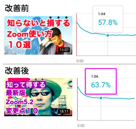 f:id:hajimeataka:20201119100300p:plain