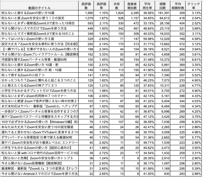 f:id:hajimeataka:20201119100359p:plain