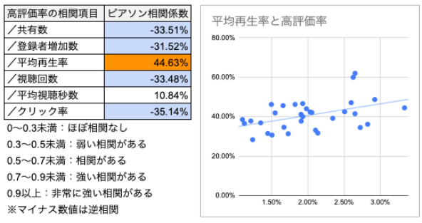 f:id:hajimeataka:20201119100420p:plain