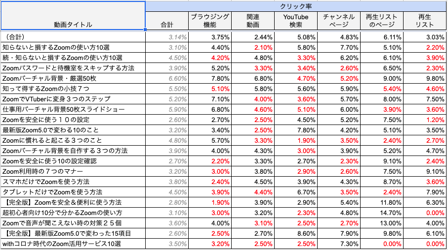 f:id:hajimeataka:20201119100552p:plain