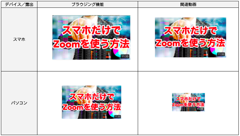 f:id:hajimeataka:20201119100649p:plain