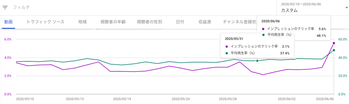 f:id:hajimeataka:20201119100745p:plain