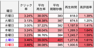 f:id:hajimeataka:20201119100935p:plain