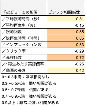 f:id:hajimeataka:20201119101102p:plain