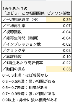 f:id:hajimeataka:20201119101137p:plain
