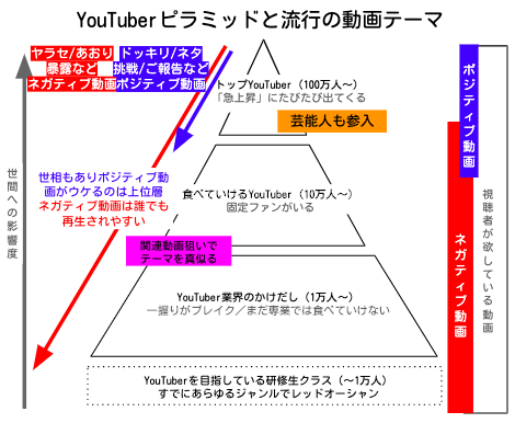 f:id:hajimeataka:20201119101218p:plain