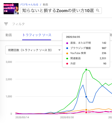f:id:hajimeataka:20201119102844p:plain