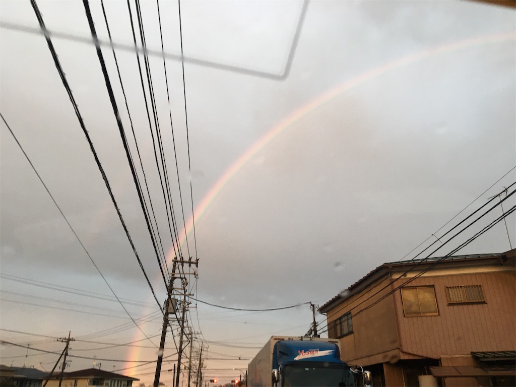 f:id:hajimerie:20210313215006j:image f:id:hajimerie:20210313215006j:image