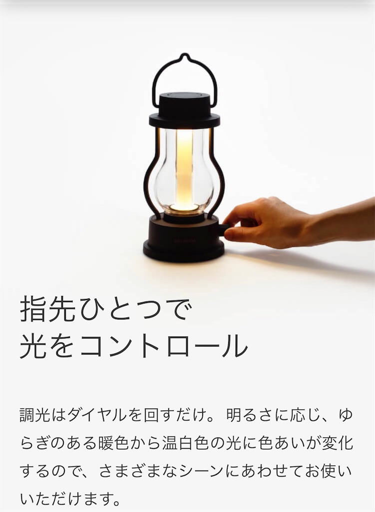 f:id:hajimerie:20220131235513j:image