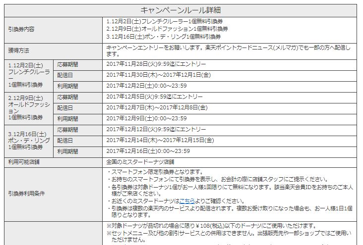 f:id:hajimeyouanalytics:20171203122731j:plain