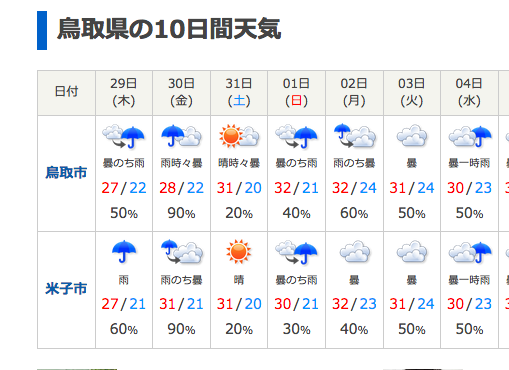 f:id:hajisummer:20190829231927p:plain f:id:hajisummer:20190829231927p:plain