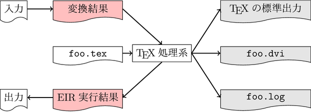 f:id:hak7a3:20161202195906p:plain