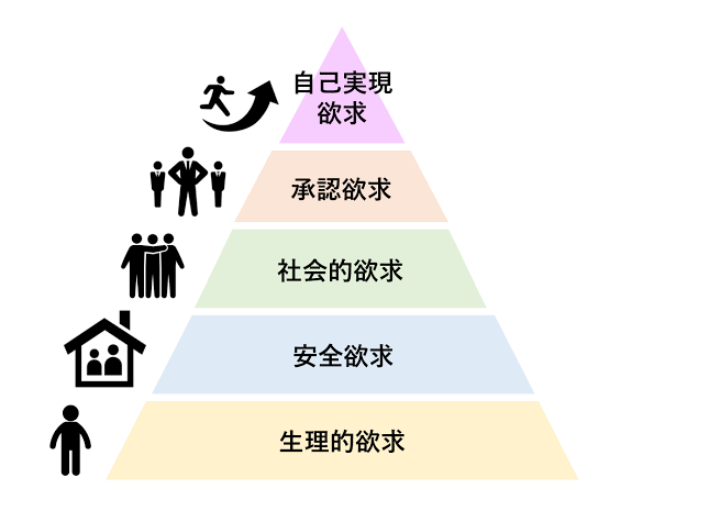 f:id:hakaiou20067:20201220082204p:plain