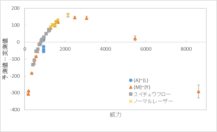 f:id:hakamaya:20220114152945p:plain