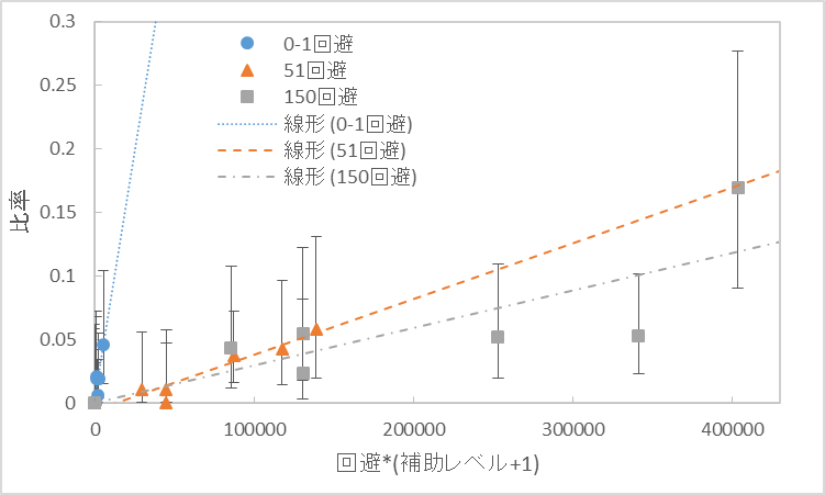 f:id:hakamaya:20220128150829p:plain