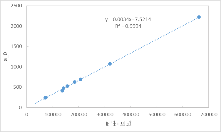 f:id:hakamaya:20220223001004p:plain