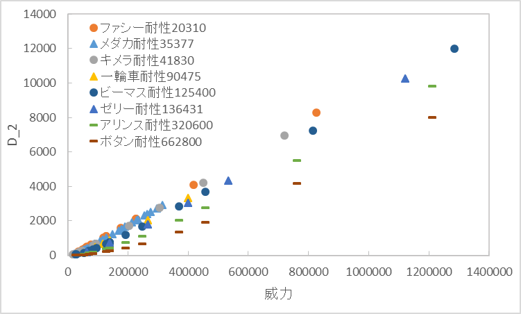 f:id:hakamaya:20220223004642p:plain