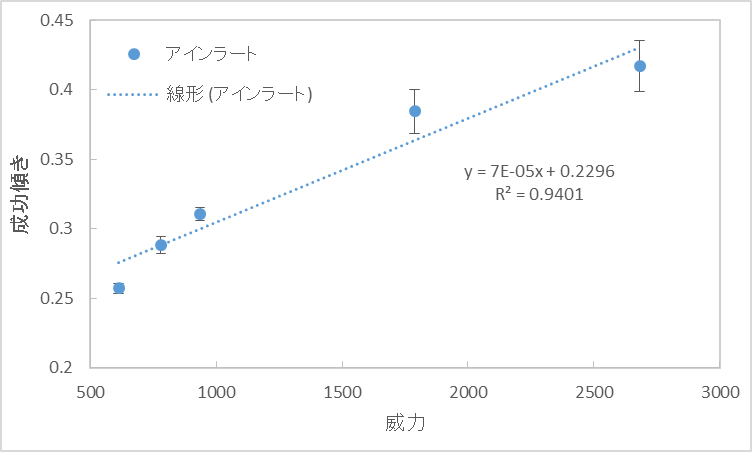 f:id:hakamaya:20220228132545p:plain