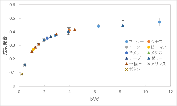 f:id:hakamaya:20220228135712p:plain