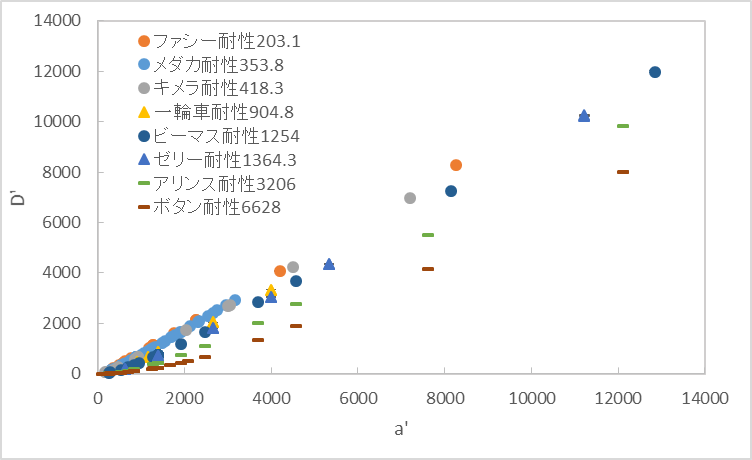 f:id:hakamaya:20220228150553p:plain