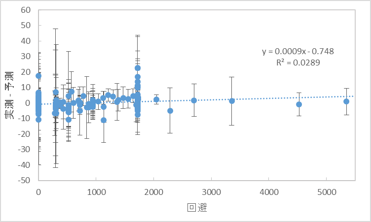 f:id:hakamaya:20220228153409p:plain