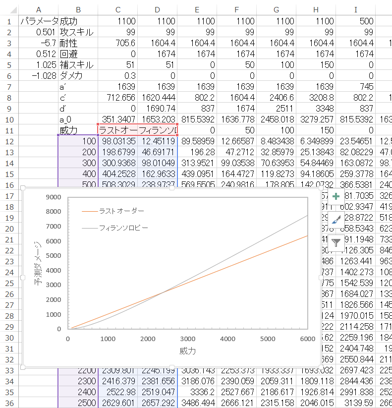 f:id:hakamaya:20220228160059p:plain