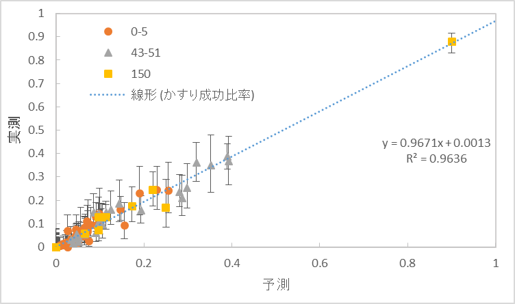 f:id:hakamaya:20220312154830p:plain