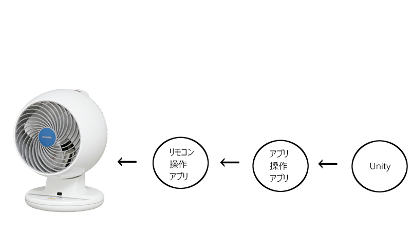 f:id:hakase0274:20180922143417p:plain f:id:hakase0274:20180922143417p:plain