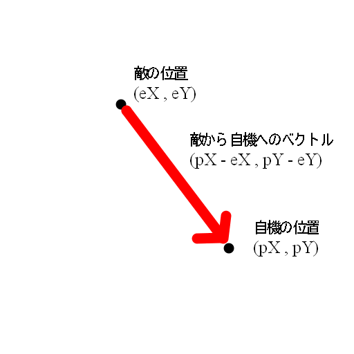 f:id:hakase0274:20181114193530p:plain f:id:hakase0274:20181114193530p:plain