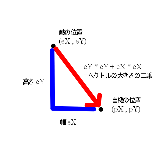 f:id:hakase0274:20181114194554p:plain f:id:hakase0274:20181114194554p:plain