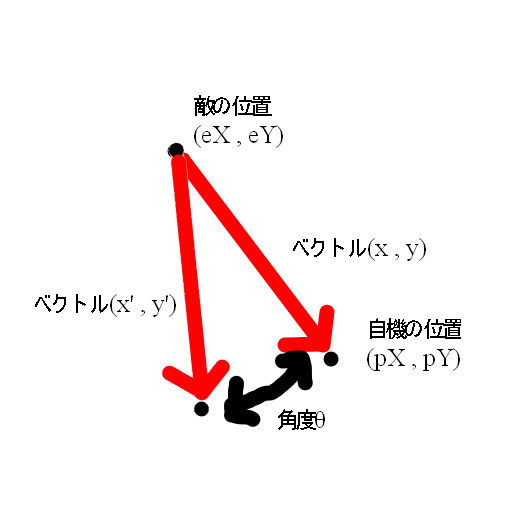 f:id:hakase0274:20181114201240p:plain f:id:hakase0274:20181114201240p:plain