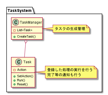 f:id:hakase0274:20181218233924p:plain f:id:hakase0274:20181218233924p:plain