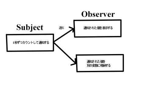 f:id:hakase0274:20181226230328p:plain f:id:hakase0274:20181226230328p:plain