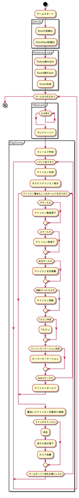 f:id:hakase0274:20190207225047p:plain f:id:hakase0274:20190207225047p:plain