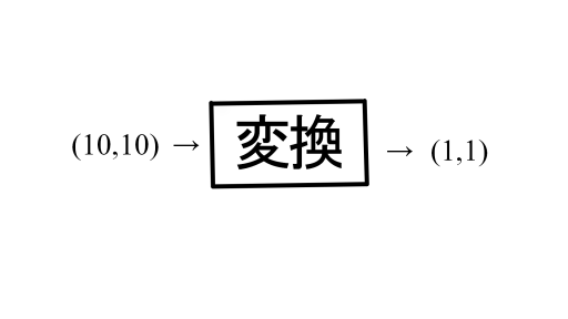 f:id:hakase0274:20190210234210p:plain f:id:hakase0274:20190210234210p:plain