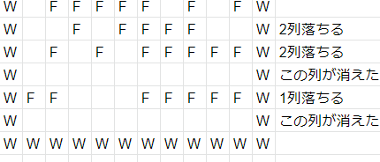 f:id:hakase0274:20190211234417p:plain f:id:hakase0274:20190211234417p:plain