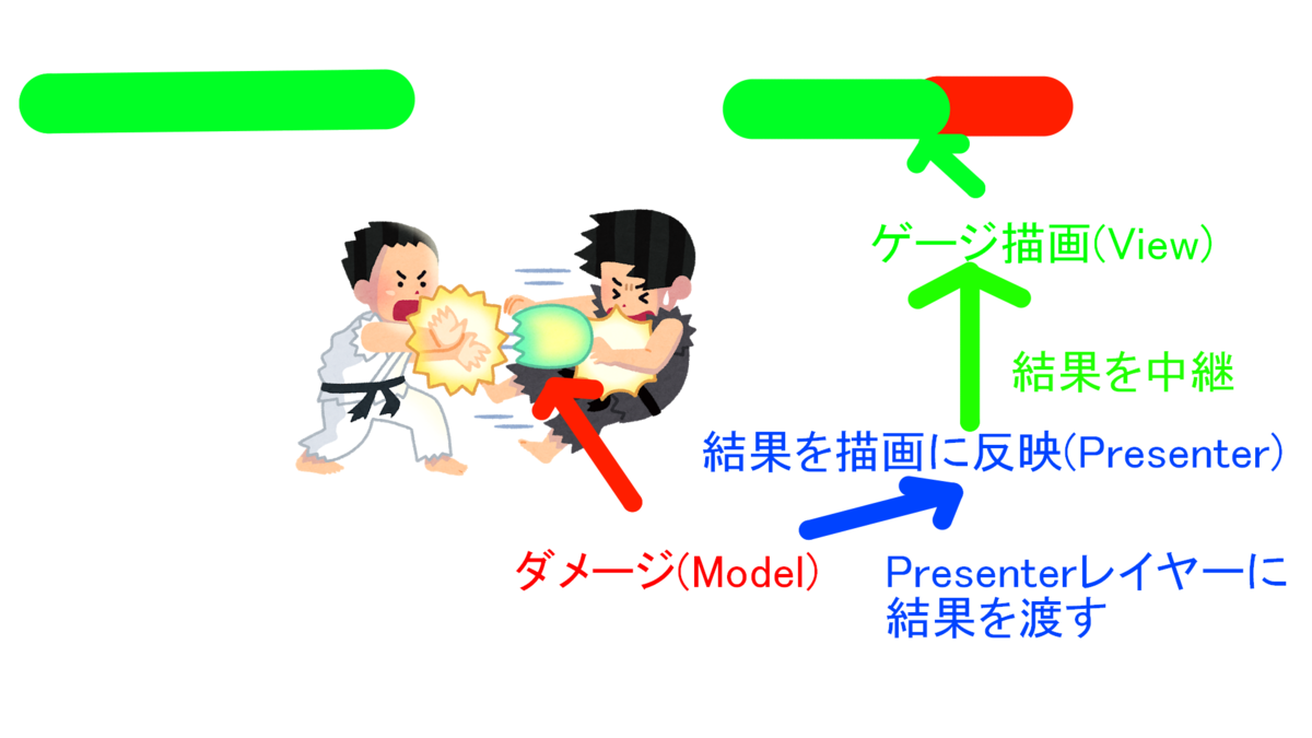f:id:hakase0274:20190317235131p:plain