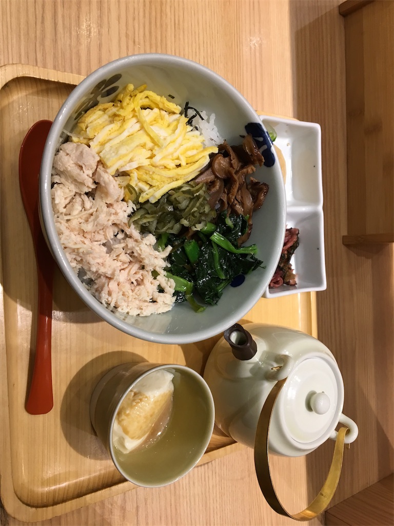 f:id:hakase0274:20190520220535j:image