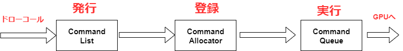 f:id:hakase0274:20190926220658p:plain