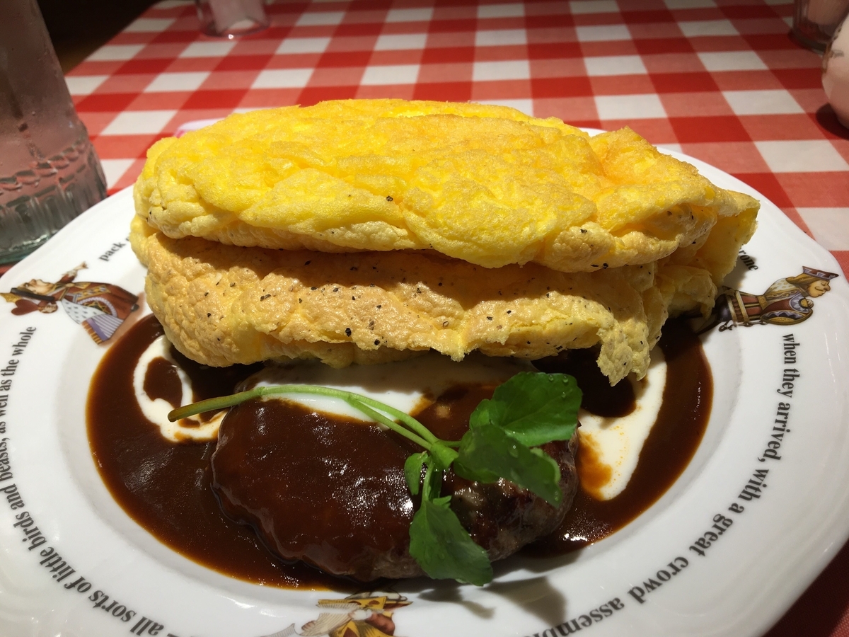 f:id:hakase0274:20191002190320j:plain f:id:hakase0274:20191002190320j:plain