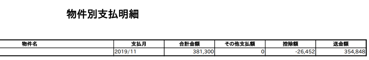 f:id:hakatakuto:20191210162453p:plain f:id:hakatakuto:20191210162453p:plain