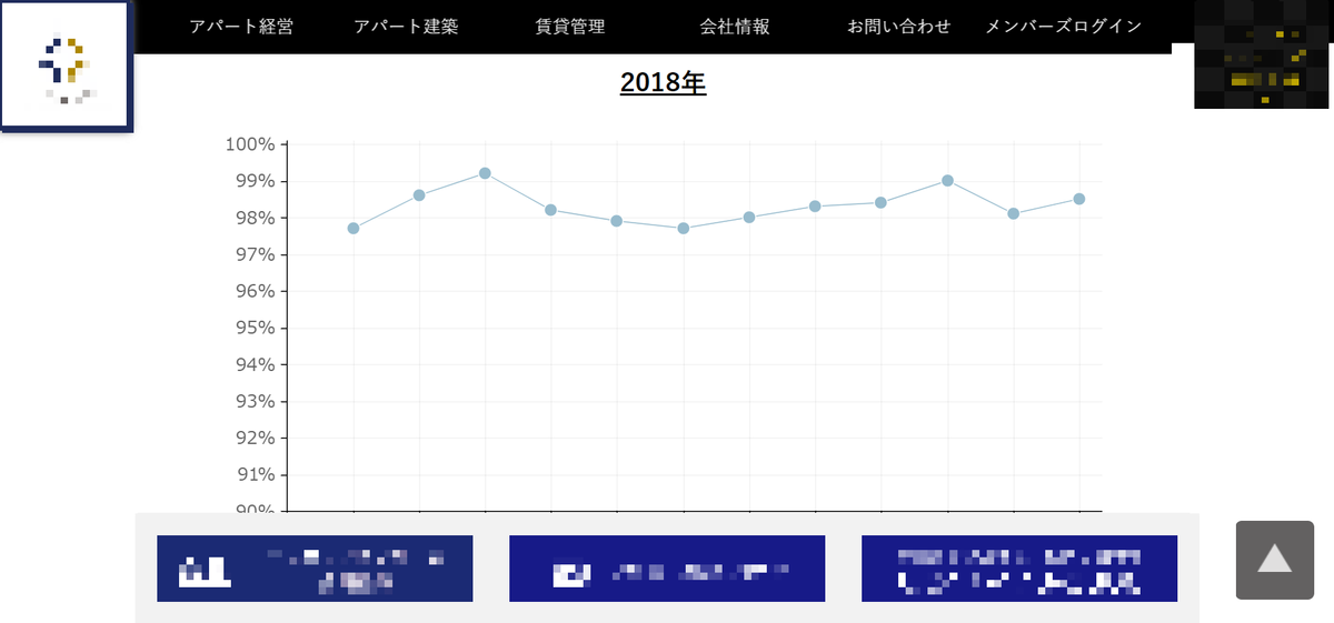f:id:hakatakuto:20200111172500p:plain