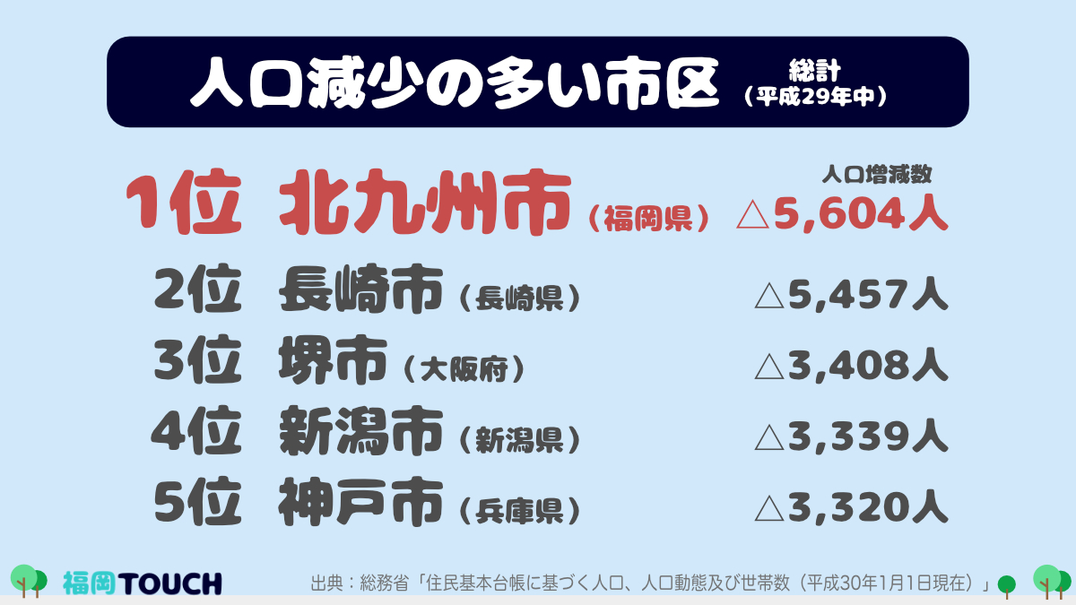 f:id:hakatakuto:20200401161045j:plain