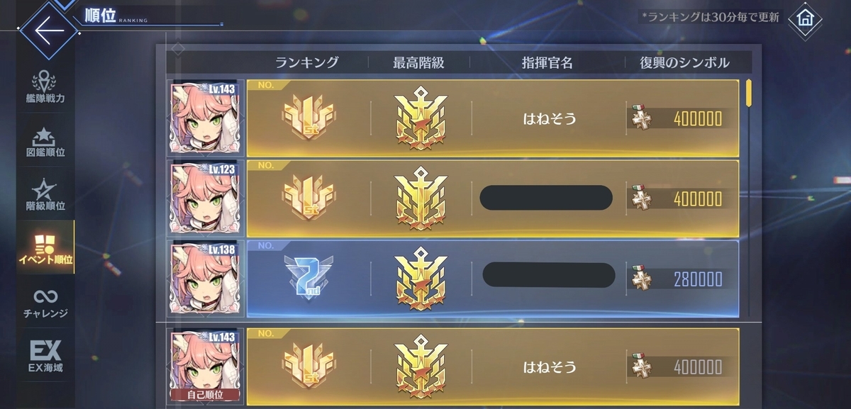 f:id:hakatasosan:20210507170205j:plain